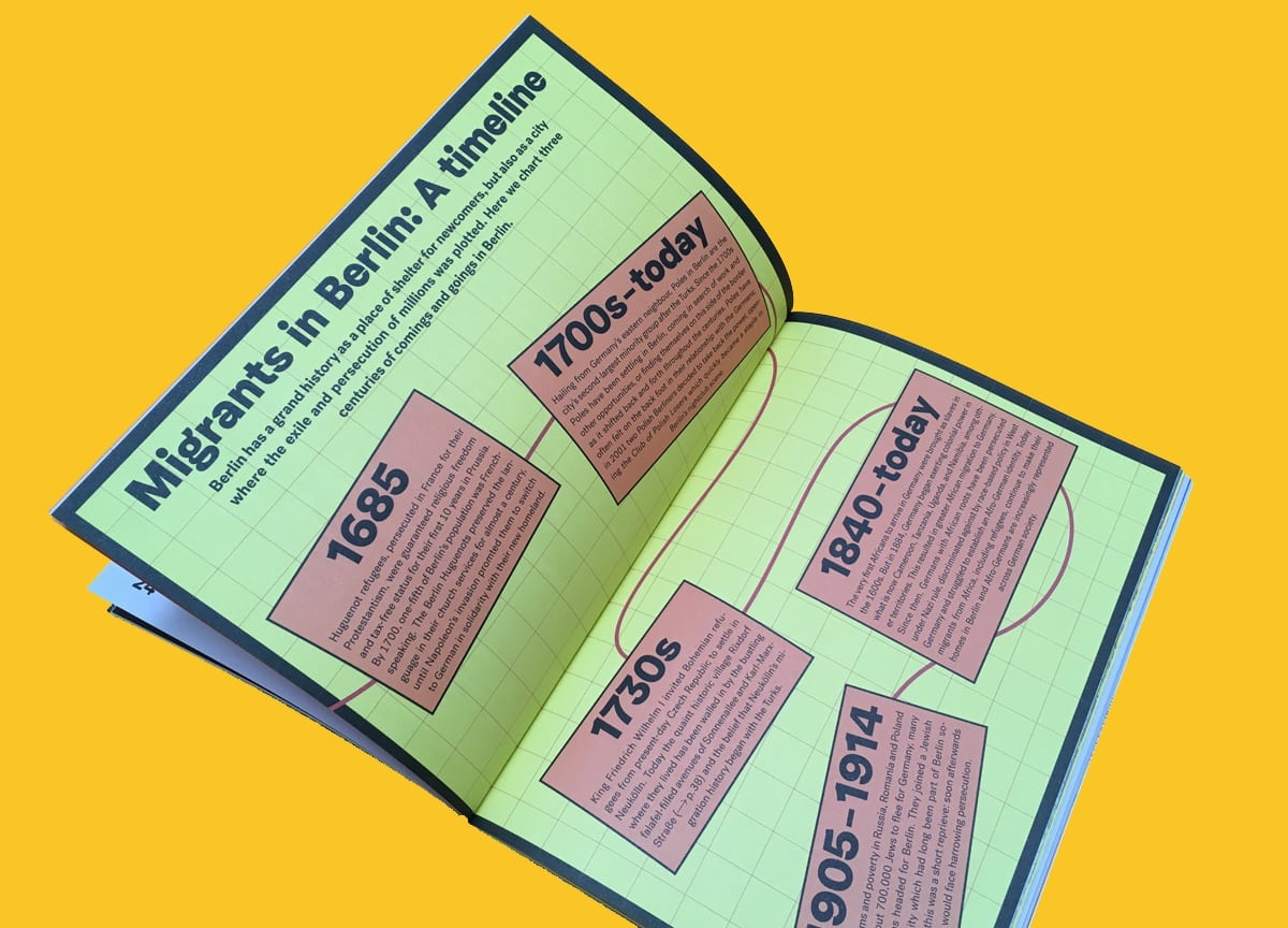 nansen-magazine-interview-migrants-berlin