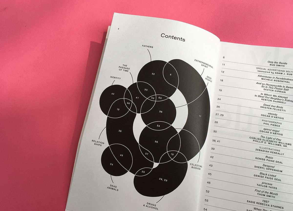 the-bushwick-review-magazine-7-venn