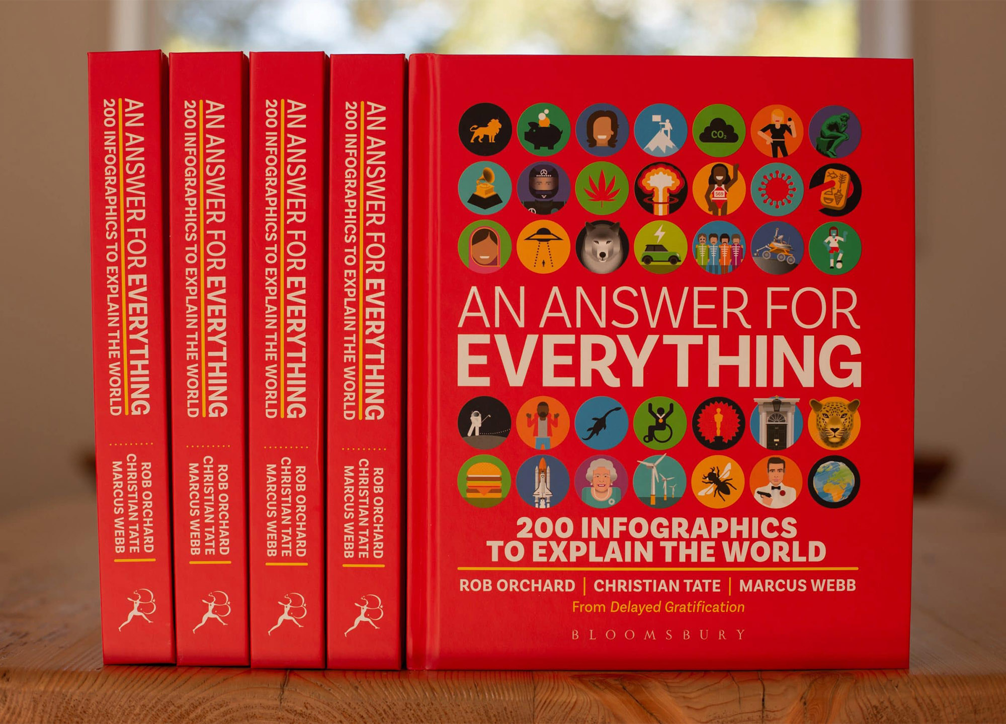 Delayed Gratification's Answer for Everything - STACK magazines